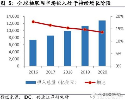 世界人口超过70亿_双语 世界人口即将突破70亿大关(3)