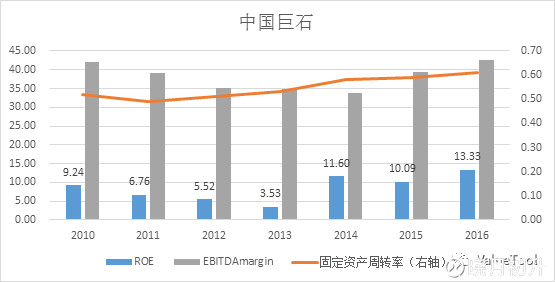 中国人口要增加好几倍_中国好声音(3)