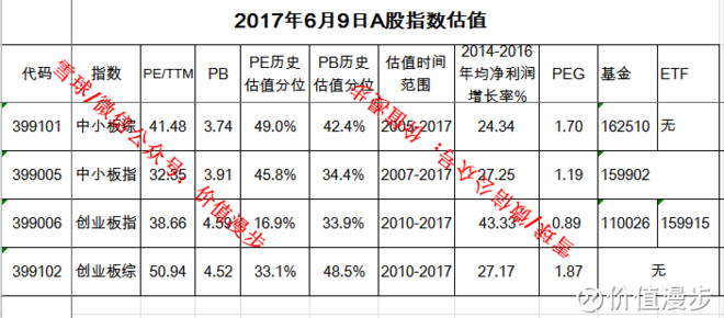 美国股市总价值和gdp_2020年美国gdp变化 2020年中国gdp变化图 3(3)