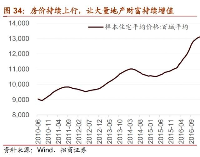 美国零售业gdp_零售业对我国经济社会的影响评估 报告发布