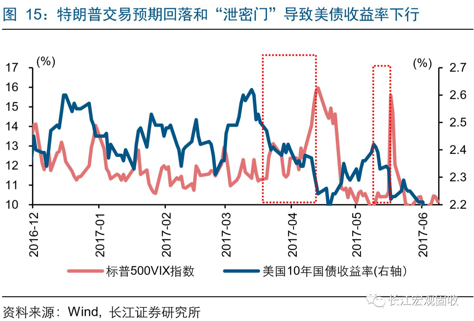 货币总量衡量经济_数字货币图片(3)