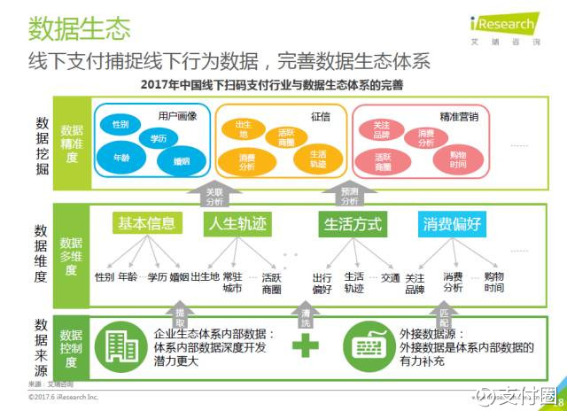 金融软件定制：金融科技的创新引擎