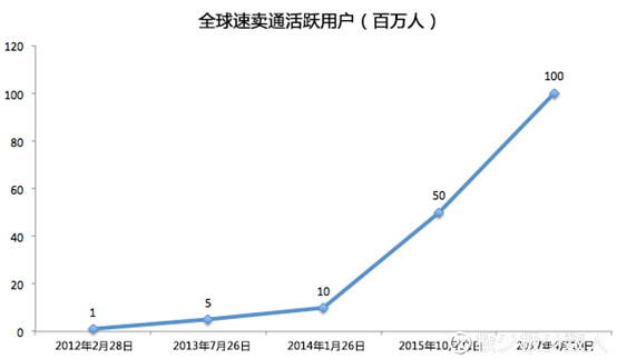 15ca5d38bcf22c3fe34857c1.png!custom660.jpg