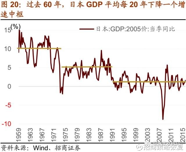 什么是劳动力人口_我们应当向瑞安航空学什么(2)