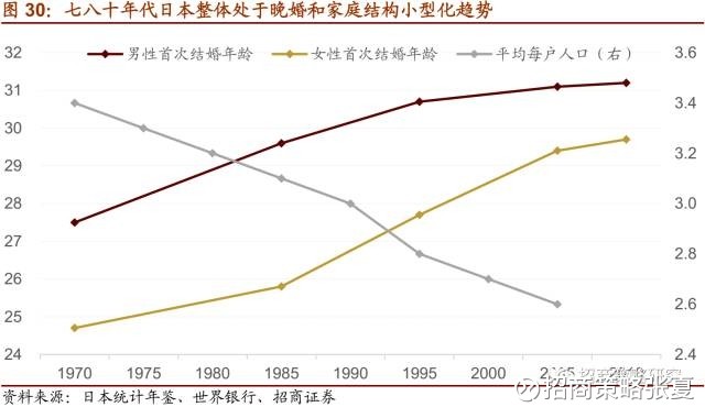 七十年代日本gdp_从美日80年代十倍股诞生环境看A股当前最大机会 A股涅槃论(2)