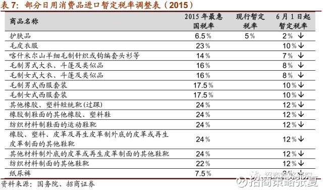 50年后中国有多少人口_2018年,中国人口出生率建国以来最低 1000人中只有1.6人想(2)