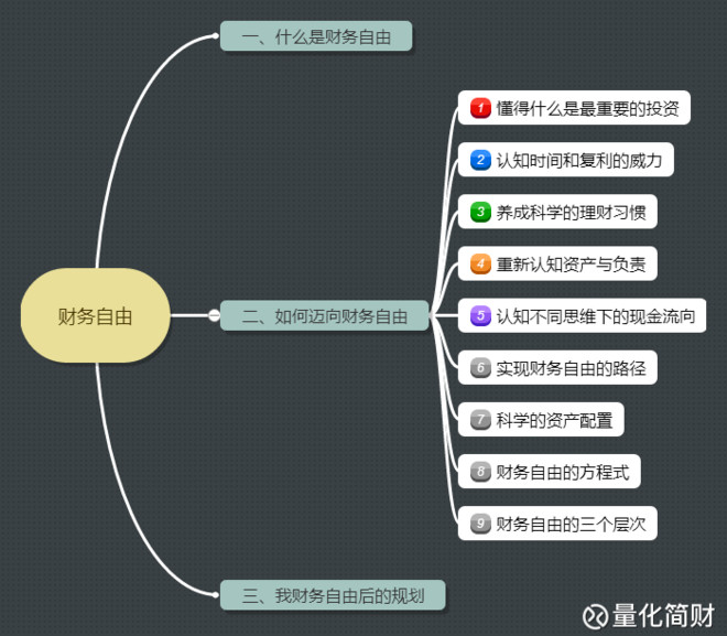 财务支出收入表格模板_财务收入定义(2)