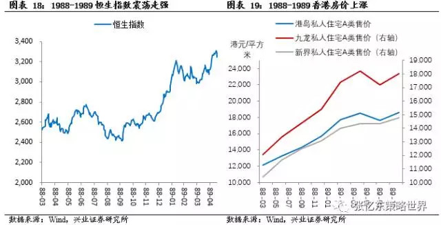 GDP以1995年为基期_2021年gdp世界排名图(3)