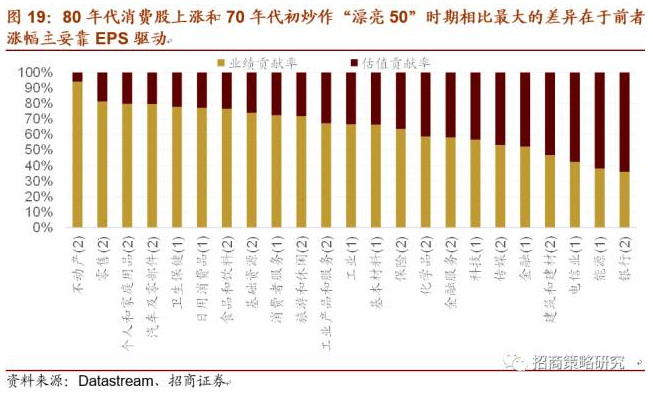 日本1978年gdp(2)