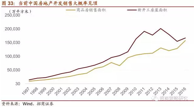 中日美人均gdp_二战中日美战斗图片(3)