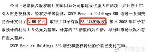 高盛宣布拟清仓口子窖:投资九年大赚40亿元收益率达13倍 - 上下四方宇的博客 - 上下四方宇的博客 高盛宣布拟清仓口子窖:投资九年大赚40亿元收益率达13倍 - 上下四方宇的博客 - 上下四方宇的博客