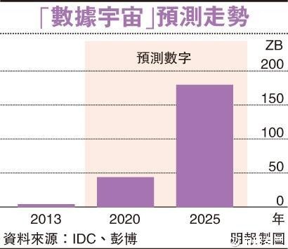 经济学人口函数_经济学函数图像(2)