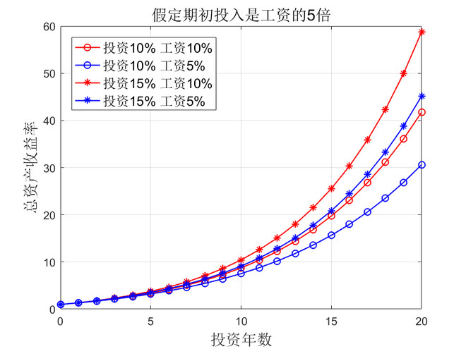 富民县人口_表情 百强县富民与强县并举,人均GDP高出全国平均水平56个百分点