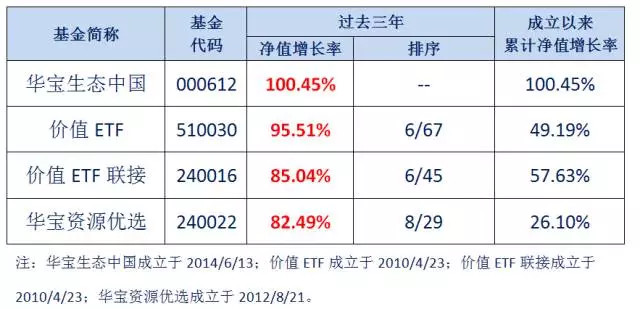 球速体育- 球速体育官方网站- 球速体育APP下载- 助力世界杯国投瑞银先进制造混合
