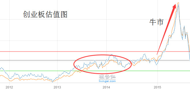 人口关注度高_求关注图片(3)