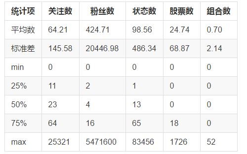 大v排名_二次元胸大的人物排名(2)