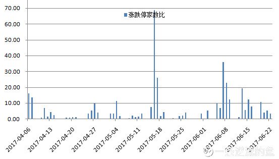 如何提高生命指数 15ccf6e620dc93fc8bafc851.png!custom660.jpg