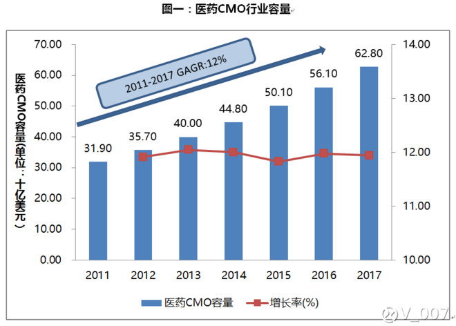 V_007: 《自然》杂志发表科研论文的中国小市