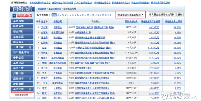 哪个基金公司的基金比较好 15cd2a80e6b6a53fe06e481b.png!custom660.jpg