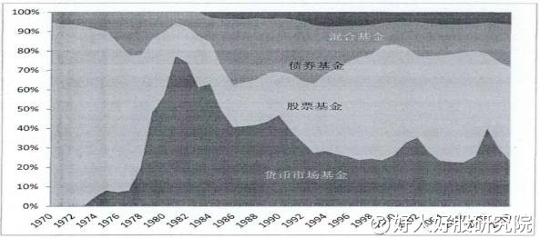 2000年为基期gdp_2020年中国gdp(3)