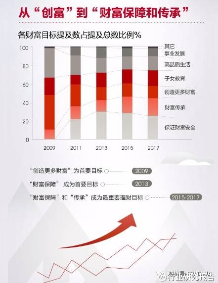 中国各省人口数_中国各省人口排名2016 全国总人口数量138271万人(表)去年各省份(3)