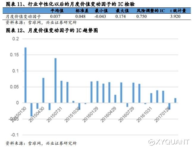 知乎人均_知乎(3)