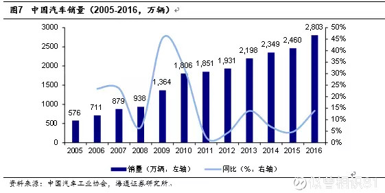 前有个故事,说淘金的赚不过卖水的,在A股类似