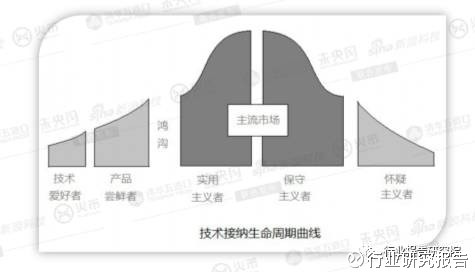 区块的原理_区块链的工作原理(2)