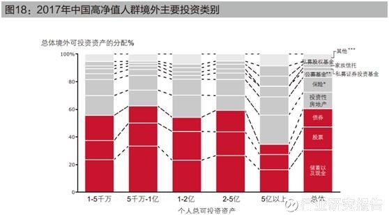 2017gdp目标_2017年各省GDP数据图文分析(3)