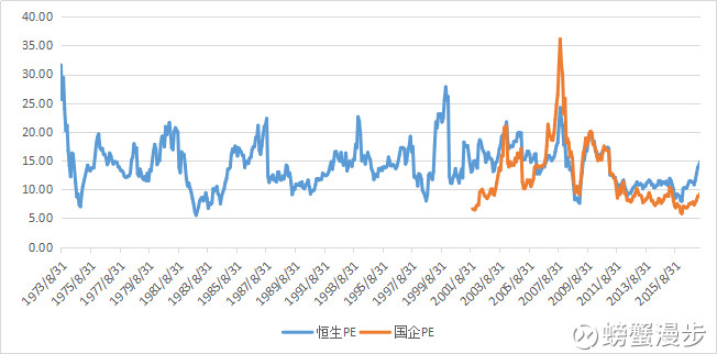 指数分析的意义 15ce27eae5c256d3fb1f200b.png!custom660.jpg