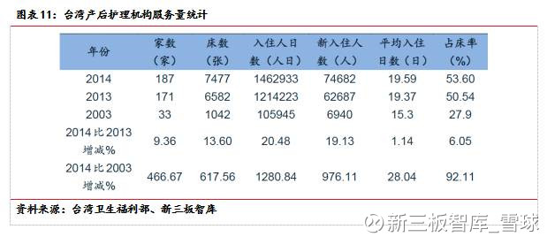 台湾经济总量与大陆_台湾经济图片(3)