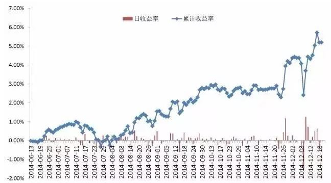 人口问题量化_人口问题(3)