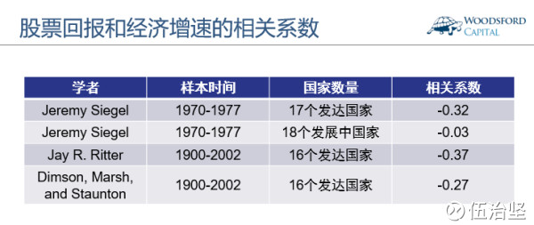 中国gdp局限_南充发布重磅经济数据 2018年经济总量继成都 绵阳之后突破(3)