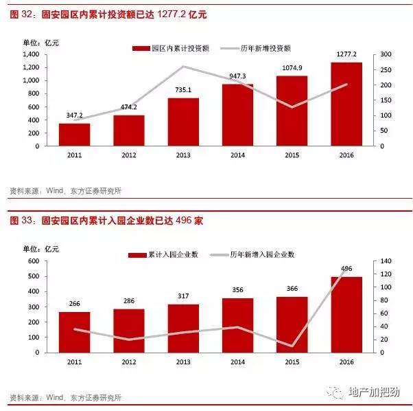 传统人口发展模式_下列国家和地区.人口再生产类型处于 过渡型 时期的是A.美