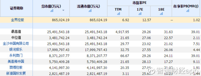 股大涨18%背后:大股东向小韭菜 妥协 股价已