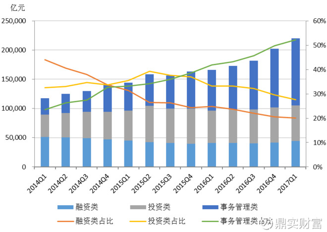 2017宏观经济总量指标_宏观经济图片(3)