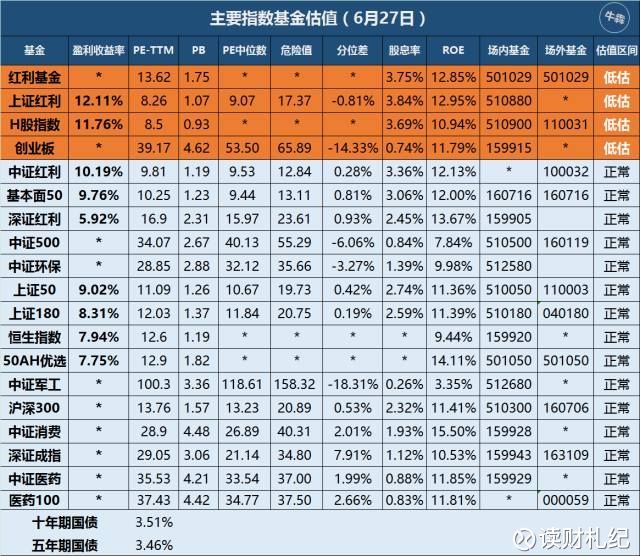 多宝体育- 多宝体育官方网站- 多宝体育APP下载创业板50ETF华安