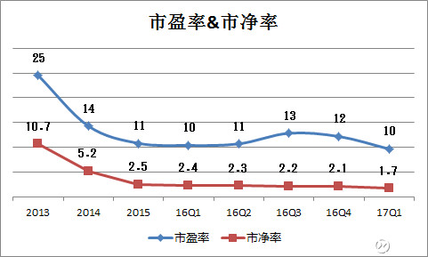 保险女业务员潜规则_银行业务员收入(2)