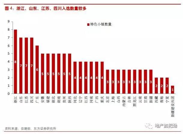 新经济e?策的特点_\