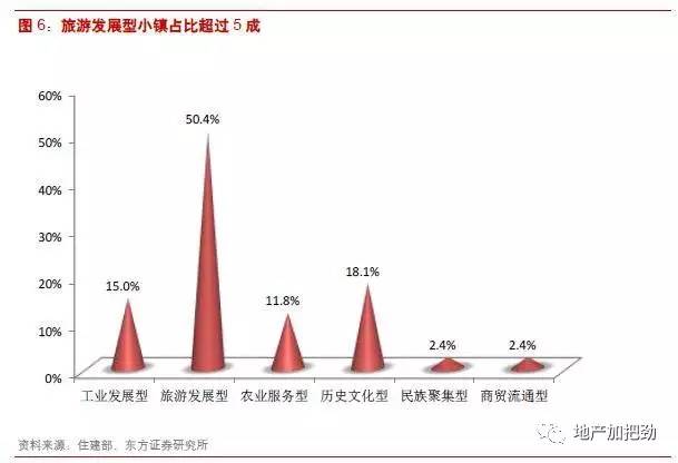 新经济e?策的特点_\