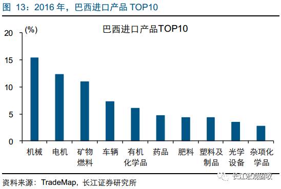 加工贸易与一般贸易区别是什么呢 15ced8245ce25713fc01c1c1.jpg
