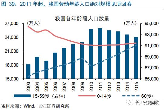 印度人口的优势_专家 印度未来或超中国变成最具劳动力优势的国家(3)