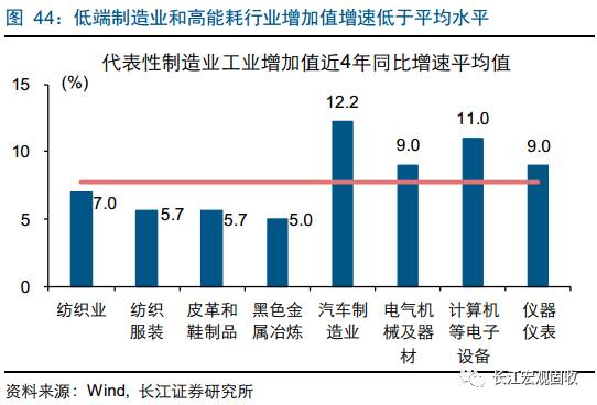 巴西近年的gdp_南非人均GDP曾经很高吗 曾是发达国家吗 我们来看看世行的数据(2)