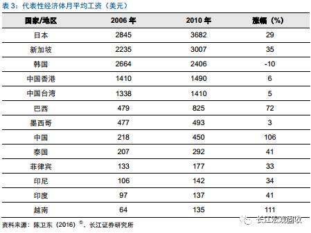 印度众多人口优势_印度近半人口露天排便