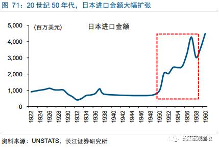 印度20年GDP增速_印度近年来GDP增速