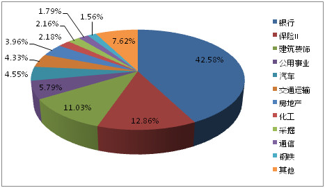 价值ETF: 低估值大盘蓝筹股的代表--价值ETF(