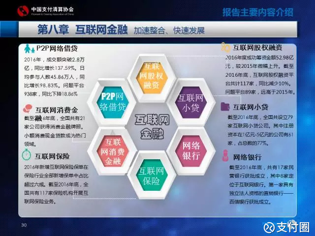 战狼2票房超6亿美元_7.2亿票房收入(3)