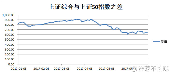 上证指数今日行情现在多少 15ceed6260a2b253fd3e4c88.png!custom660.jpg