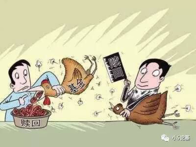 小5论基: 定投三部曲之定投什么时候卖 相信很