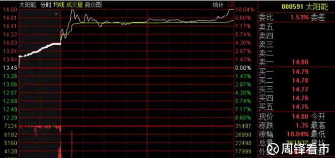 什么叫黄金集合 15cf1fb906c32a43fd7fe8c3.png!custom660.jpg